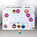 minimo_produit_proprete