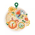 Roue du temps 2
